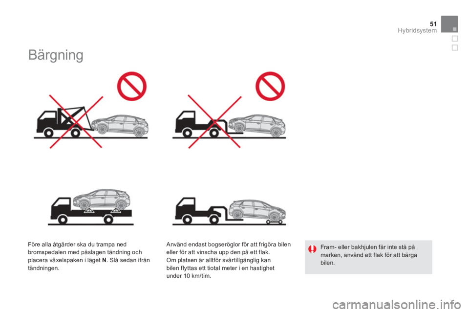CITROEN DS5 HYBRID 2012 InstruktionsbÖcker (in Swedish) 51Hybridsystem
Bärgning
Före alla åtgärder ska du trampa ned
bromspedalen med påslagen tändning och placera växelspaken i läget N. Slå sedan ifrån
tändningen.
CITROEN DS5 HYBRID 2012 InstruktionsbÖcker (in Swedish) 51Hybridsystem
Bärgning
Före alla åtgärder ska du trampa ned
bromspedalen med påslagen tändning och placera växelspaken i läget N. Slå sedan ifrån
tändningen.