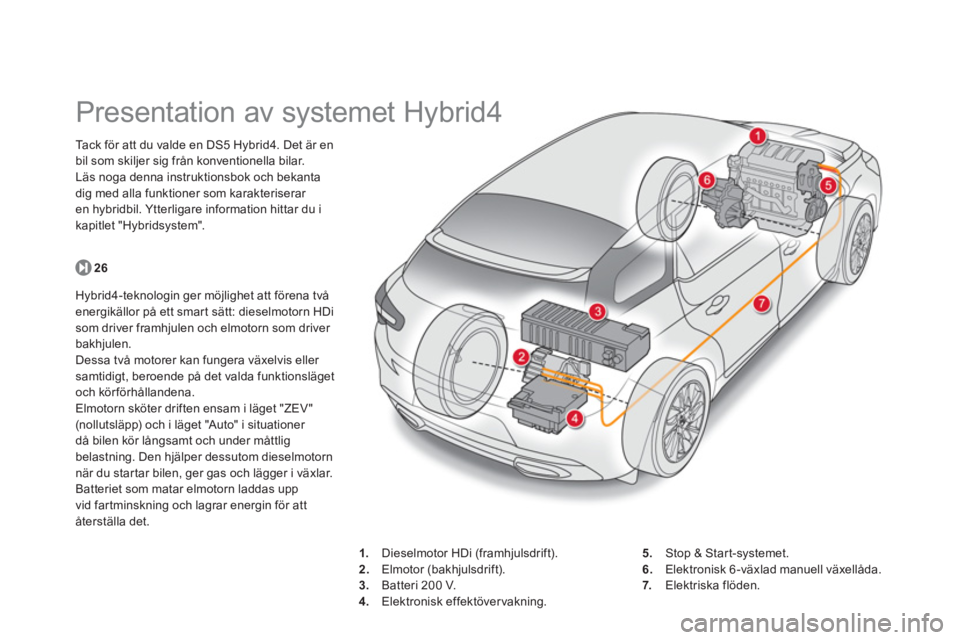 CITROEN DS5 HYBRID 2012  InstruktionsbÖcker (in Swedish)    
 
 
 
 
 
 
 
Presentation av systemet Hybrid4  
Ta c k  för att du valde en DS5 Hybrid4. Det är en 
bil som skiljer sig från konventionella bilar.
L
äs noga denna instruktionsbok och bekanta 