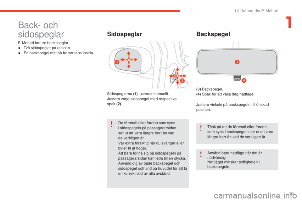 CITROEN E-MEHARI 2017 InstruktionsbÖcker (in Swedish) 19
e-mehari_sv_Chap01_faite-connaissance_ed03-2016
Back- och
sidospeglar
E-Mehari har tre backspeglar:
● T vå sidospeglar på utsidan.
●
E
n backspegel mitt på framrutans insida.
Sidospeglar CITROEN E-MEHARI 2017 InstruktionsbÖcker (in Swedish) 19
e-mehari_sv_Chap01_faite-connaissance_ed03-2016
Back- och
sidospeglar
E-Mehari har tre backspeglar:
● T vå sidospeglar på utsidan.
●
E
n backspegel mitt på framrutans insida.
Sidospeglar