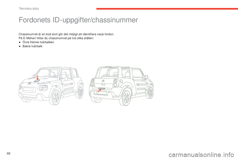 CITROEN E-MEHARI 2017  InstruktionsbÖcker (in Swedish) 68
e-mehari_sv_Chap06_caracteristiques-techniques_ed03-2016
Fordonets ID-uppgifter/chassinummer
Chassinumret är en kod som gör det möjligt att identifiera varje fordon.
På E-Mehari hittar du chass