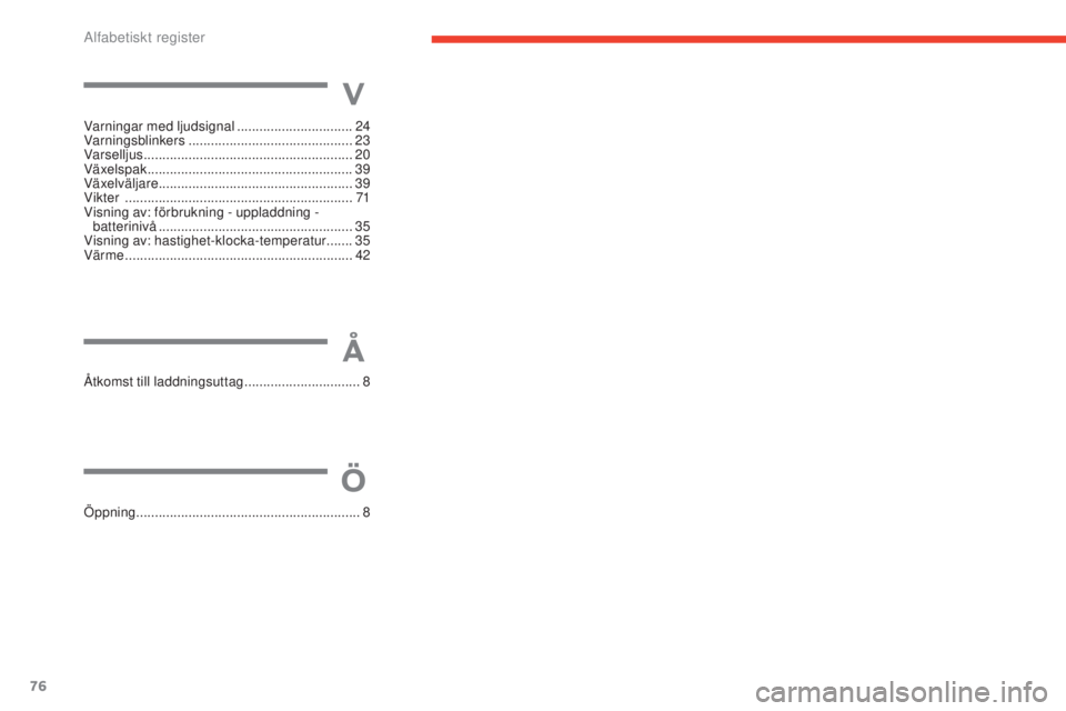 CITROEN E-MEHARI 2017  InstruktionsbÖcker (in Swedish) 76
e-mehari_sv_Chap07_index-alpha_ed03-2016
Varningar med ljudsignal ...............................24
Varningsblinkers  ............................................ 23
Varselljus
 

.................