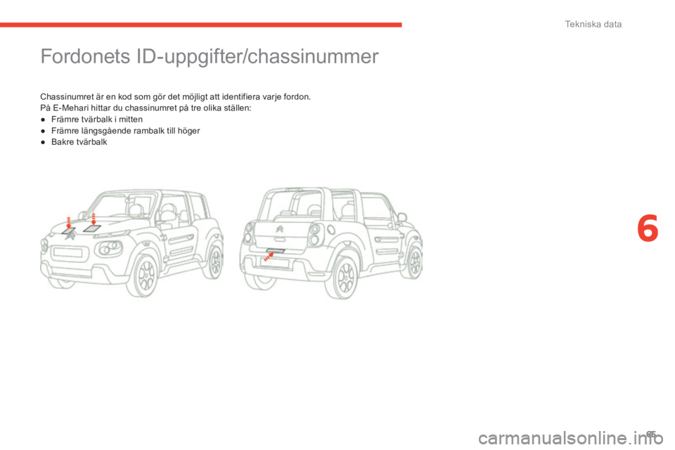 CITROEN E-MEHARI 2016 InstruktionsbÖcker (in Swedish) 65
e-mehari_sv_Chap06_caracteristiques-techniques_ed02-2016
Fordonets ID-uppgifter/chassinummer
Chassinumret är en kod som gör det möjligt att identifiera varje fordon.
På E-Mehari hittar du chass CITROEN E-MEHARI 2016 InstruktionsbÖcker (in Swedish) 65
e-mehari_sv_Chap06_caracteristiques-techniques_ed02-2016
Fordonets ID-uppgifter/chassinummer
Chassinumret är en kod som gör det möjligt att identifiera varje fordon.
På E-Mehari hittar du chass