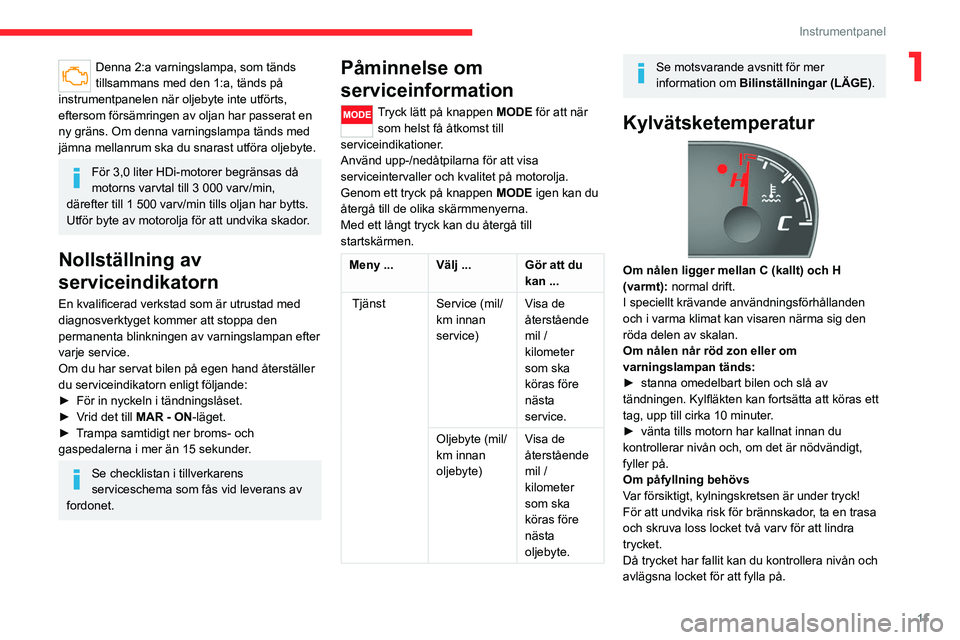 CITROEN JUMPER 2020  InstruktionsbÖcker (in Swedish) 11
Instrumentpanel
1Denna 2:a varningslampa, som tänds 
tillsammans med den 1:a, tänds på 
instrumentpanelen när oljebyte inte utförts, 
eftersom försämringen av oljan har passerat en 
ny grän
