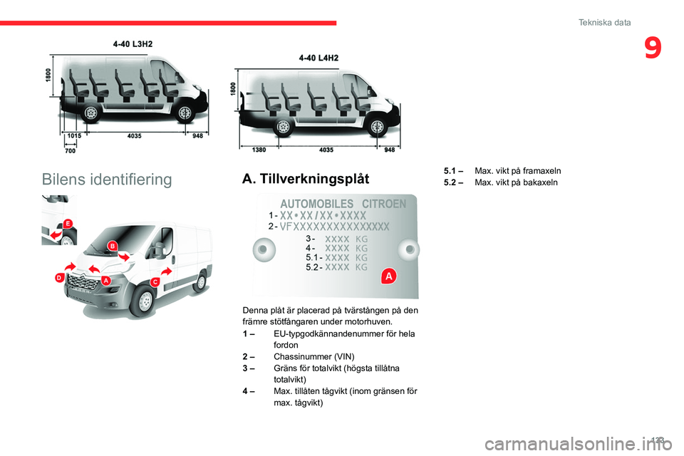CITROEN JUMPER 2020  InstruktionsbÖcker (in Swedish) 133
Tekniska data
9
 
Bilens identifiering 
 
A. Tillverkningsplåt 
 
Denna plåt är placerad på tvärstången på den 
främre stötfångaren under motorhuven.
1 –  EU-typgodkännandenummer för