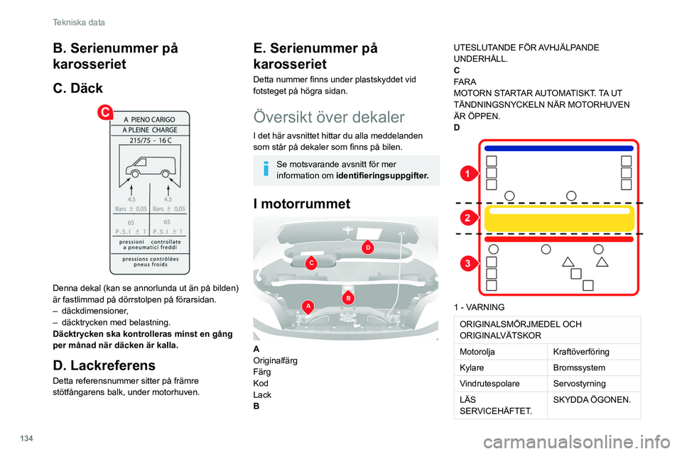 CITROEN JUMPER 2020  InstruktionsbÖcker (in Swedish) 134
Tekniska data
B. Serienummer på 
karosseriet
C. Däck
 
 
Denna dekal (kan se annorlunda ut än på bilden) 
är fastlimmad på dörrstolpen på förarsidan.
– däckdimensioner,
–  däcktryck