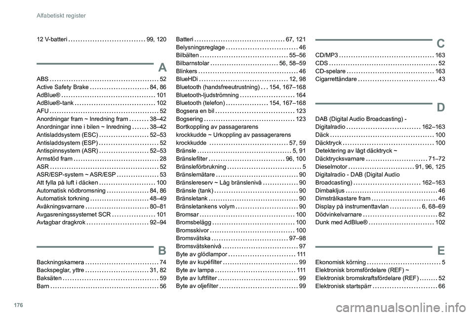 CITROEN JUMPER 2020 InstruktionsbÖcker (in Swedish) 176
Alfabetiskt register
12 V-batteri 99, 120
A
ABS 52
Active Safety Brake 84, 86
AdBlue® 101
AdBlue®-tank 102
AFU 52
Anordningar fram ~ Inredning fram 38–42
Anordningar inne i CITROEN JUMPER 2020 InstruktionsbÖcker (in Swedish) 176
Alfabetiskt register
12 V-batteri 99, 120
A
ABS 52
Active Safety Brake 84, 86
AdBlue® 101
AdBlue®-tank 102
AFU 52
Anordningar fram ~ Inredning fram 38–42
Anordningar inne i