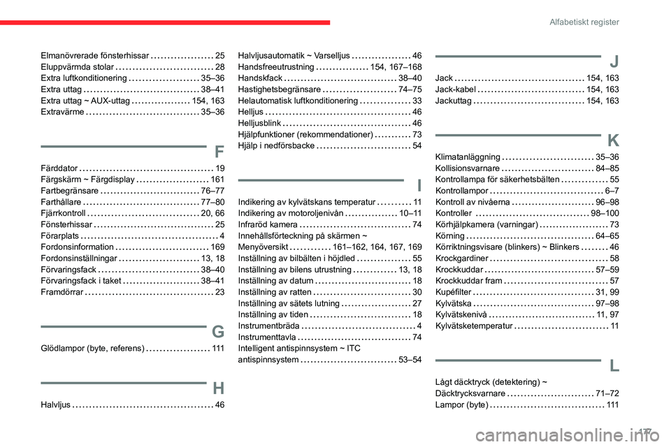 CITROEN JUMPER 2020 InstruktionsbÖcker (in Swedish) 177
Alfabetiskt register
Elmanövrerade fönsterhissar 25
Eluppvärmda stolar 28
Extra luftkonditionering 35–36
Extra uttag 38–41
Extra uttag ~ AUX-uttag 154, 163
Extravärme 35 CITROEN JUMPER 2020 InstruktionsbÖcker (in Swedish) 177
Alfabetiskt register
Elmanövrerade fönsterhissar 25
Eluppvärmda stolar 28
Extra luftkonditionering 35–36
Extra uttag 38–41
Extra uttag ~ AUX-uttag 154, 163
Extravärme 35
