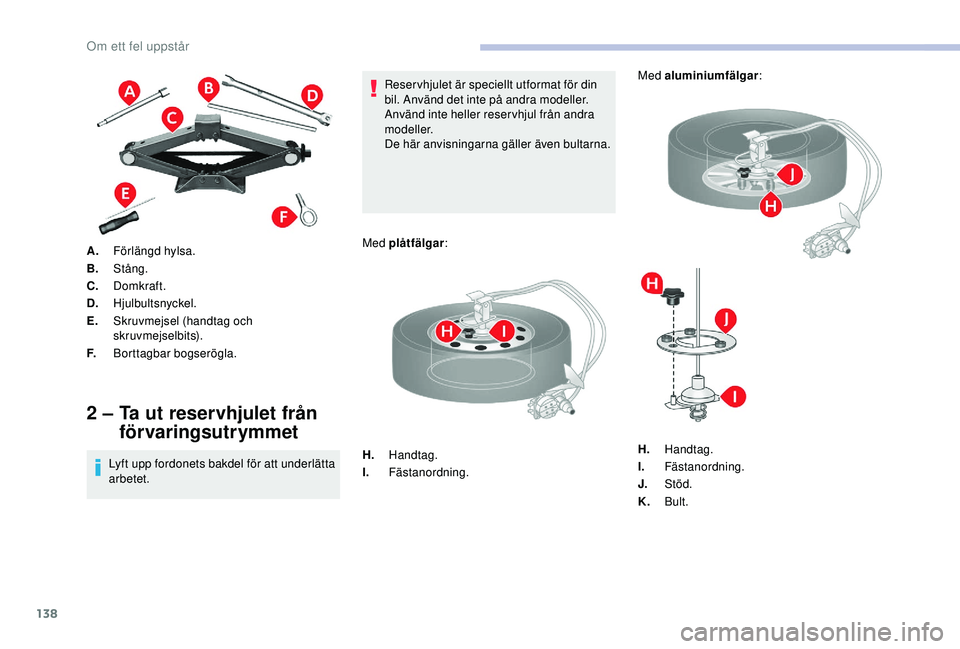 CITROEN JUMPER 2019 InstruktionsbÖcker (in Swedish) 138
A.Förlängd hylsa.
B. Stång.
C. Domkraft.
D. Hjulbultsnyckel.
E. Skruvmejsel (handtag och
skruvmejselbits).
F. Borttagbar bogserögla.
2 – Ta ut reservhjulet från
förvaringsutrymmet
Lyft CITROEN JUMPER 2019 InstruktionsbÖcker (in Swedish) 138
A.Förlängd hylsa.
B. Stång.
C. Domkraft.
D. Hjulbultsnyckel.
E. Skruvmejsel (handtag och
skruvmejselbits).
F. Borttagbar bogserögla.
2 – Ta ut reservhjulet från
förvaringsutrymmet
Lyft