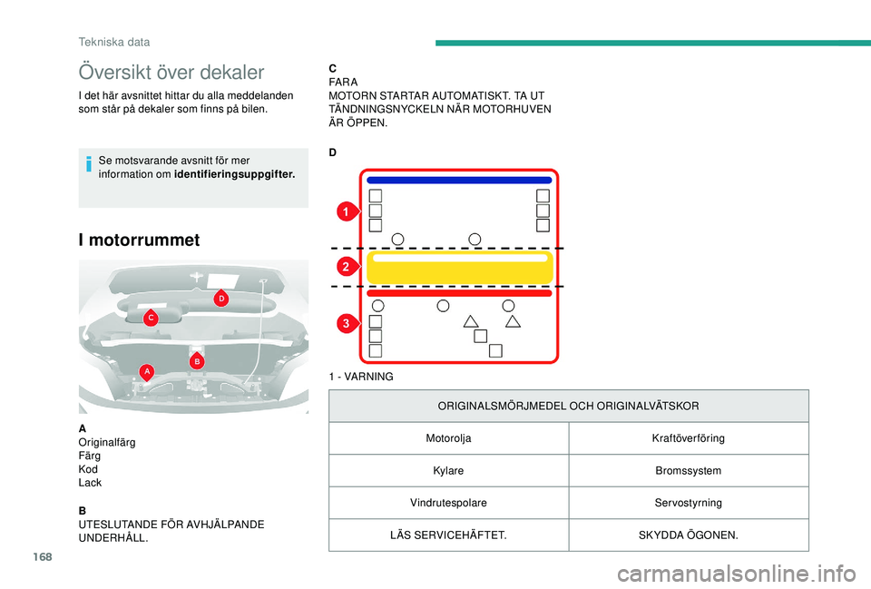 CITROEN JUMPER 2019  InstruktionsbÖcker (in Swedish) 168
Översikt över dekaler
I det här avsnittet hittar du alla meddelanden 
som står på dekaler som finns på bilen.Se motsvarande avsnitt för mer 
information om identifieringsuppgifter.
I motorr