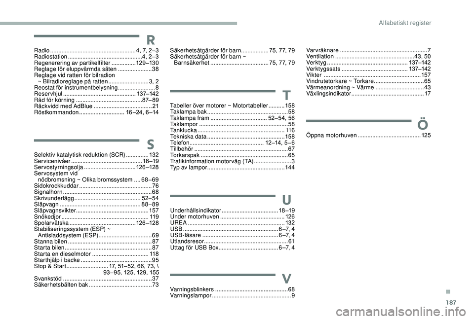 CITROEN JUMPER 2019 InstruktionsbÖcker (in Swedish) 187
Säkerhetsåtgärder för barn.................75, 77, 79
Säkerhetsåtgärder för barn ~ Barnsäkerhet
.................................... 75, 77, 79Varvräknare ........................... CITROEN JUMPER 2019 InstruktionsbÖcker (in Swedish) 187
Säkerhetsåtgärder för barn.................75, 77, 79
Säkerhetsåtgärder för barn ~ Barnsäkerhet
.................................... 75, 77, 79Varvräknare ...........................
