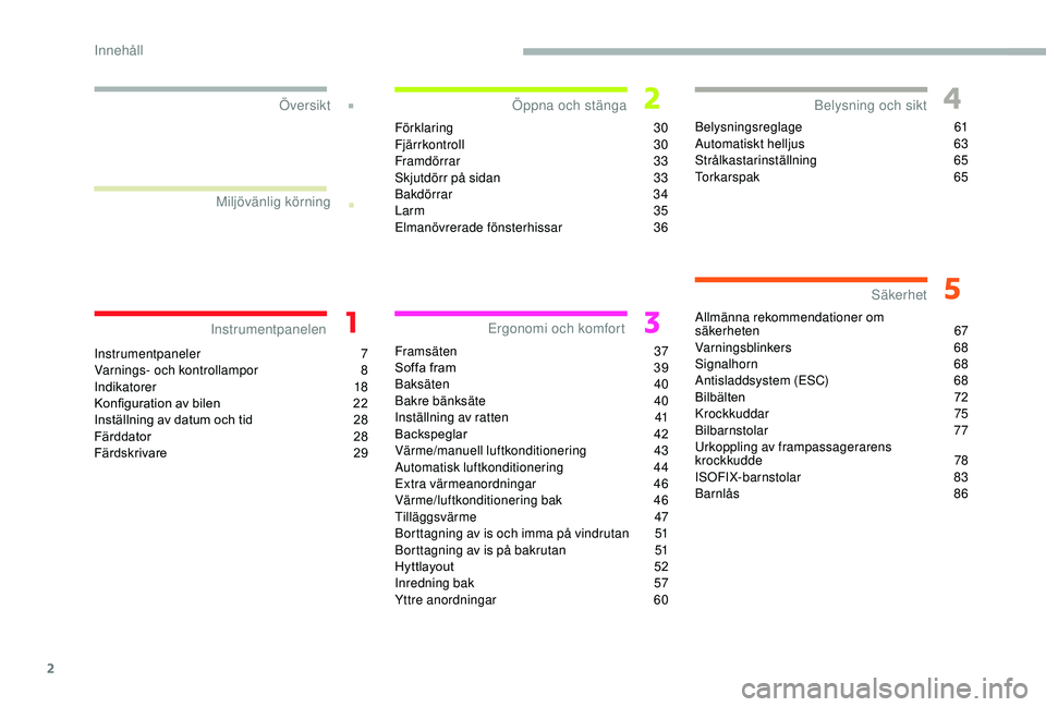 CITROEN JUMPER 2019  InstruktionsbÖcker (in Swedish) 2
.
.
Instrumentpaneler 7
Varnings- och kontrollampor 8
I
ndikatorer
 
 18
Konfiguration av bilen
 
2
 2
Inställning av datum och tid
 
2
 8
Färddator
 2

8
Färdskrivare
 2

9Förklaring
 

30
Fjä