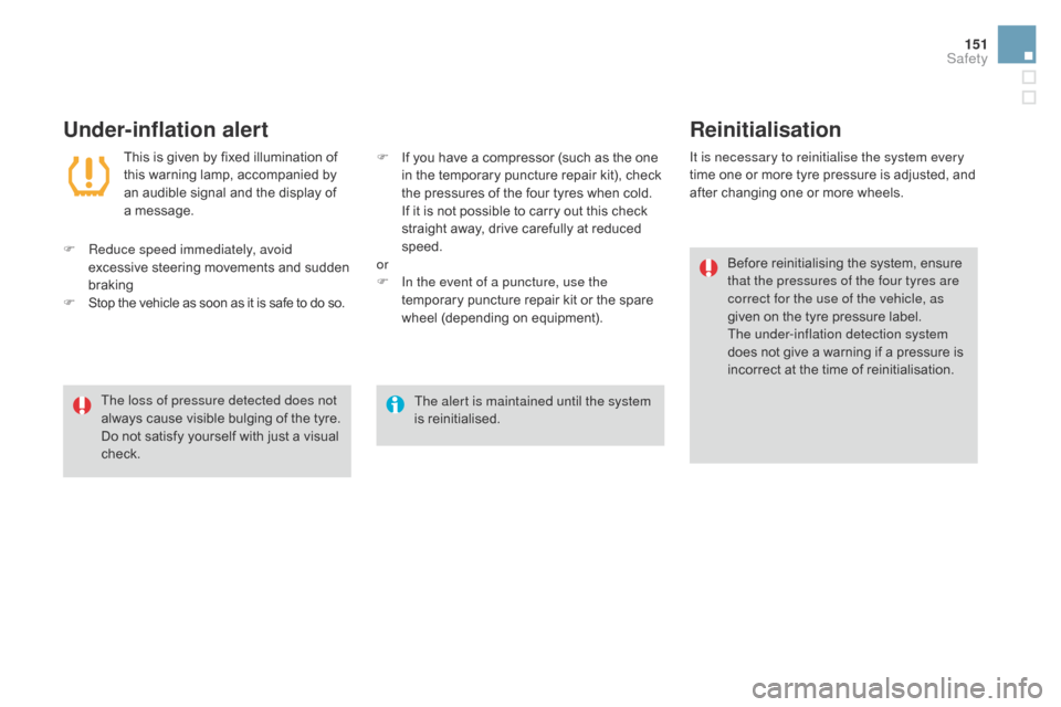 Citroen DS3 2016 1.G Owners Manual 151
DS3_en_Chap06_securite_ed02-2015
The alert is maintained until the system 
is reinitialised.
The loss of pressure detected does not 
always c
ause v
isible b
ulging o
f t
he t
yre. Do n

