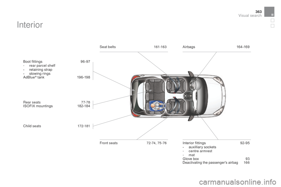 Citroen DS3 2016 1.G Owners Manual 363
DS3_en_Chap12_index-recherche_ed02-2015
Interior
Boot fittings 96-97
- re ar parcel shelf
-
 re

taining
 s
 trap
-
 st

owing
 r
 ings
AdBlue
® tank 19 6 -198
Rear seats
 77
 -78
ISOFIX
