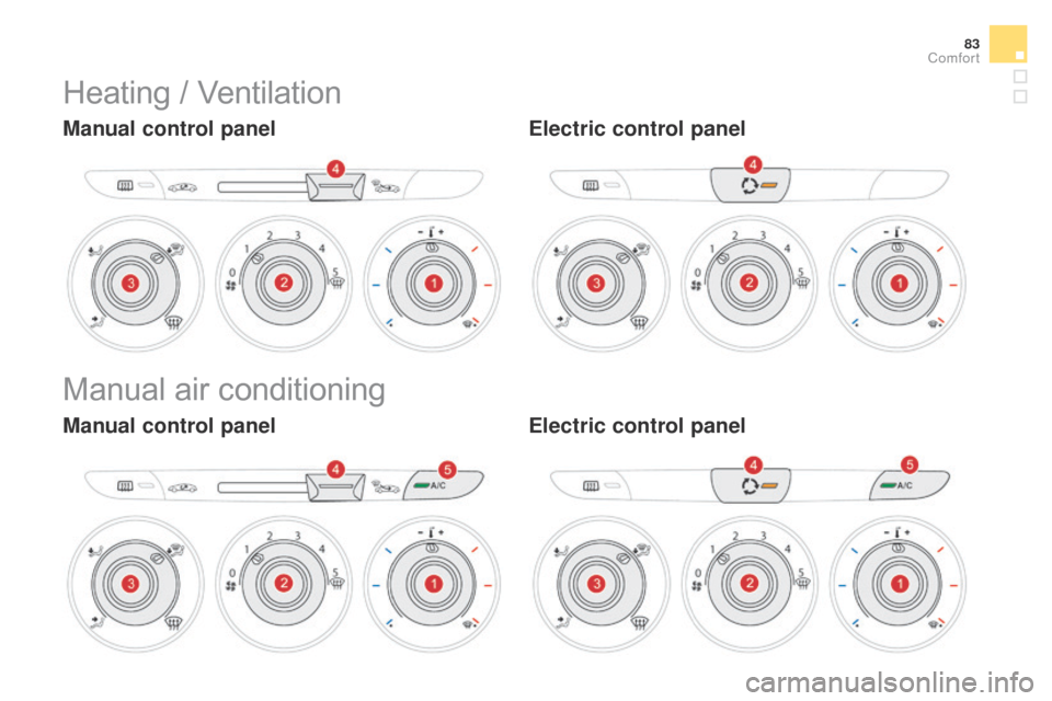 Citroen DS3 2016 1.G Owners Manual 83
DS3_en_Chap03_confort_ed02-2015
Heating / Ventilation
Manual control panelElectric control panel
Manual air conditioning
Manual control panel Electric control panel
Comfort  
