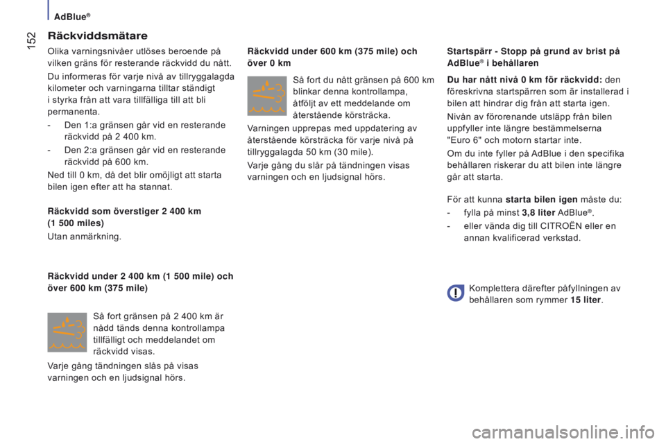 CITROEN JUMPER 2017 InstruktionsbÖcker (in Swedish) AdBlue®
152
Jumper_sv_Chap07_Verifications_ed01-2016
Räckviddsmätare
Olika varningsnivåer utlöses beroende på
vilken gräns för resterande räckvidd du nått.
Du informeras för varje nivå a CITROEN JUMPER 2017 InstruktionsbÖcker (in Swedish) AdBlue®
152
Jumper_sv_Chap07_Verifications_ed01-2016
Räckviddsmätare
Olika varningsnivåer utlöses beroende på
vilken gräns för resterande räckvidd du nått.
Du informeras för varje nivå a