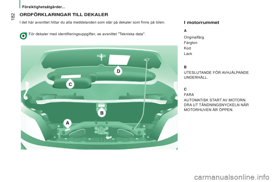 CITROEN JUMPER 2017  InstruktionsbÖcker (in Swedish)  182
Jumper_sv_Chap08_Aide-Rapide_ed01-2016
ORdFÖRKlARIngAR TIll deKAleR
I det här avsnittet hittar du alla meddelanden som står på dekaler som finns på bilen.I motorrummet
A
Originalfärg
Färgt
