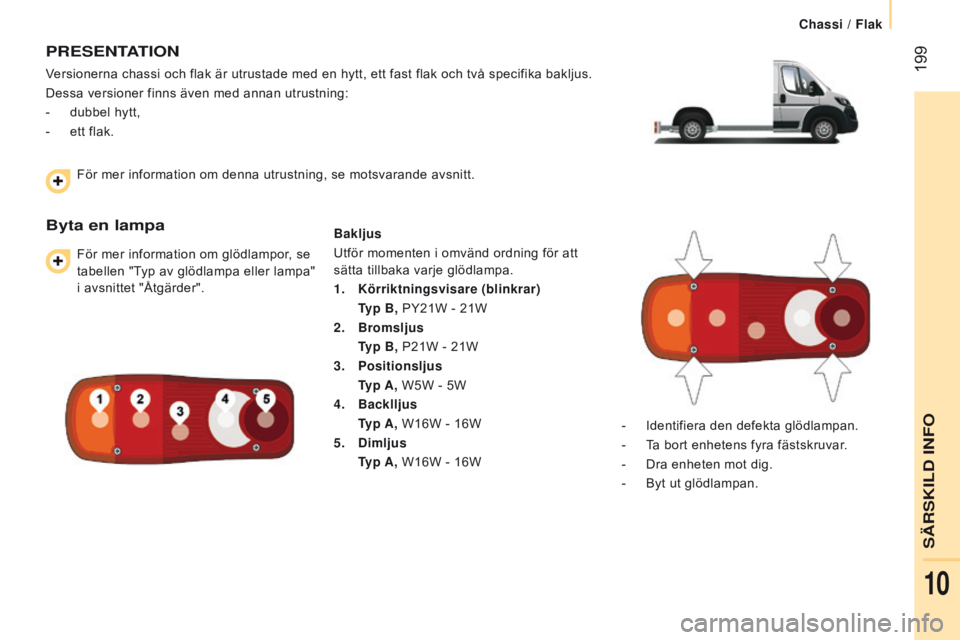 CITROEN JUMPER 2017  InstruktionsbÖcker (in Swedish)  199
Jumper_sv_Chap10_Particularites_ed01-2016
PReSenTATIOn
Versionerna chassi och flak är utrustade med en hytt, ett fast flak och två specifika bakljus.
Dessa versioner finns även med annan utrus