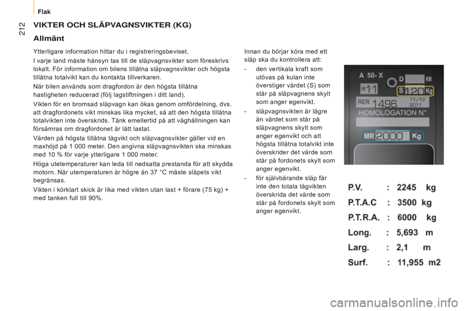 CITROEN JUMPER 2017 InstruktionsbÖcker (in Swedish) 212
Jumper_sv_Chap10_Particularites_ed01-2016
VIKTeR OCH SlÄPVAgnSVIKTeR (Kg)
Ytterligare information hittar du i registreringsbeviset.
I varje land måste hänsyn tas till de släpvagnsvikter som f CITROEN JUMPER 2017 InstruktionsbÖcker (in Swedish) 212
Jumper_sv_Chap10_Particularites_ed01-2016
VIKTeR OCH SlÄPVAgnSVIKTeR (Kg)
Ytterligare information hittar du i registreringsbeviset.
I varje land måste hänsyn tas till de släpvagnsvikter som f
