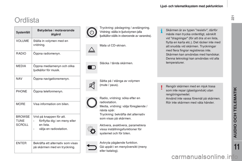 CITROEN JUMPER 2017 InstruktionsbÖcker (in Swedish) 221
Jumper_sv_Chap11a_Autoradio-Fiat-tactile-1_ed01-2016
Släcka / tända skärmen.
Aktivera, avaktivera, parametrera
vissa inställningsfunktioner för
systemet och för bilen. Mata ut CD-skivan.
CITROEN JUMPER 2017 InstruktionsbÖcker (in Swedish) 221
Jumper_sv_Chap11a_Autoradio-Fiat-tactile-1_ed01-2016
Släcka / tända skärmen.
Aktivera, avaktivera, parametrera
vissa inställningsfunktioner för
systemet och för bilen. Mata ut CD-skivan.