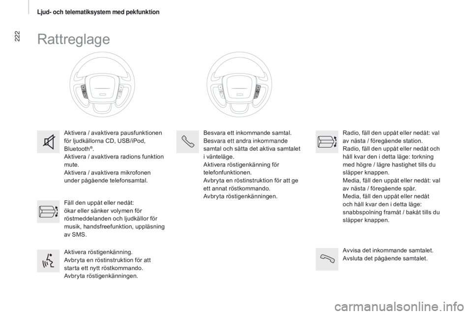 CITROEN JUMPER 2017  InstruktionsbÖcker (in Swedish) 222
Jumper_sv_Chap11a_Autoradio-Fiat-tactile-1_ed01-2016
Rattreglage
Aktivera / avaktivera pausfunktionen 
för ljudkällorna CD, USB/iPod, 
Bluetooth
®.
Aktivera / avaktivera radions funktion 
mute.