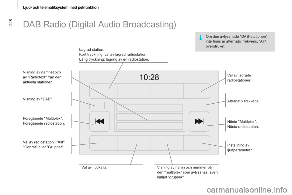 CITROEN JUMPER 2017  InstruktionsbÖcker (in Swedish) 228
Jumper_sv_Chap11a_Autoradio-Fiat-tactile-1_ed01-2016
Om den avlyssnade "DAB-stationen" 
inte finns är alternativ frekvens, "AF", 
överstruket.
DAB Radio (Digital Audio Broadcasti