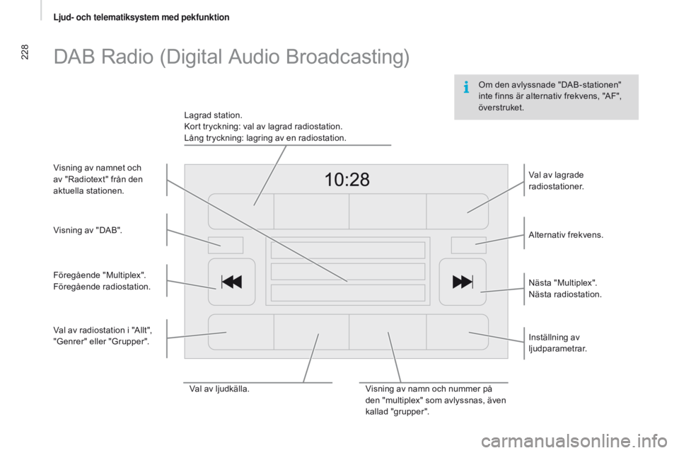 CITROEN JUMPER 2017 InstruktionsbÖcker (in Swedish) 228
Jumper_sv_Chap11a_Autoradio-Fiat-tactile-1_ed01-2016
Om den avlyssnade "DAB-stationen"
inte finns är alternativ frekvens, "AF",
överstruket.
DAB Radio (Digital Audio Broadcasti CITROEN JUMPER 2017 InstruktionsbÖcker (in Swedish) 228
Jumper_sv_Chap11a_Autoradio-Fiat-tactile-1_ed01-2016
Om den avlyssnade "DAB-stationen"
inte finns är alternativ frekvens, "AF",
överstruket.
DAB Radio (Digital Audio Broadcasti