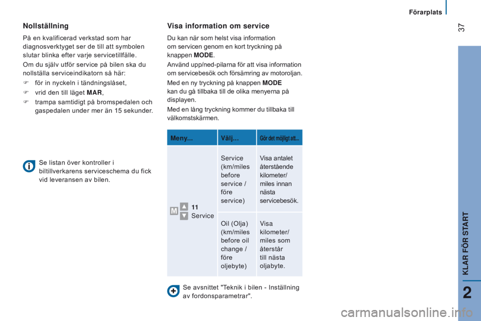 CITROEN JUMPER 2017  InstruktionsbÖcker (in Swedish)  37
Jumper_sv_Chap02_Pret-a-Partir_ed01-2016
Se avsnittet "Teknik i bilen - Inställning 
av fordonsparametrar".
Visa information om service
Du kan när som helst visa information 
om servicen