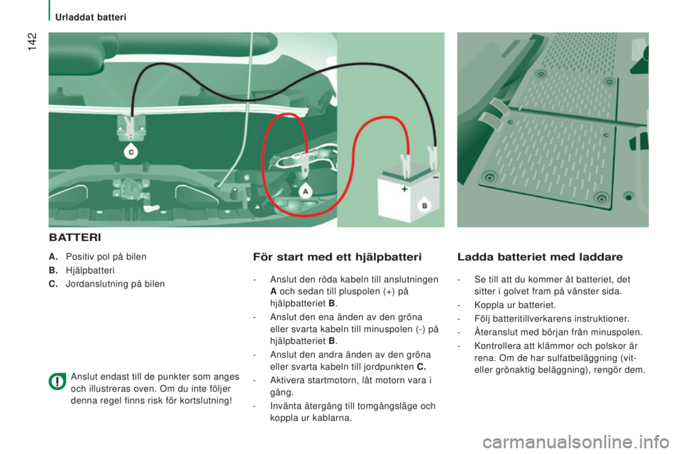 CITROEN JUMPER 2016 InstruktionsbÖcker (in Swedish) 142
jumper_sv_Chap08_Aide-Rapide_ed01-2015
A. Positiv pol på bilen
B.
Hjälpbatteri
C.
Jordanslutning på bilen
Anslut endast till de punkter som anges
och illustreras oven. Om du inte följer
CITROEN JUMPER 2016 InstruktionsbÖcker (in Swedish) 142
jumper_sv_Chap08_Aide-Rapide_ed01-2015
A. Positiv pol på bilen
B.
Hjälpbatteri
C.
Jordanslutning på bilen
Anslut endast till de punkter som anges
och illustreras oven. Om du inte följer