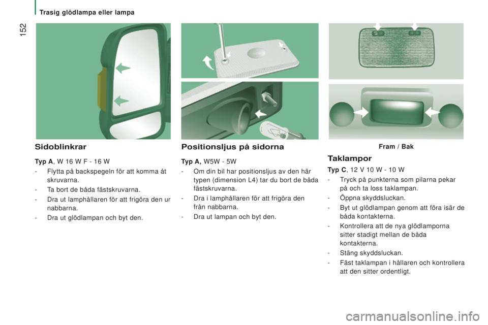 CITROEN JUMPER 2016 InstruktionsbÖcker (in Swedish) 152
jumper_sv_Chap08_Aide-Rapide_ed01-2015
Taklampor
Typ C, 12 V 10 W - 10 W
-
Tryck på punkterna som pilarna pekar
på och ta loss taklampan.
-
Öppna skyddsluckan.
-
Byt ut glödlampan genom CITROEN JUMPER 2016 InstruktionsbÖcker (in Swedish) 152
jumper_sv_Chap08_Aide-Rapide_ed01-2015
Taklampor
Typ C, 12 V 10 W - 10 W
-
Tryck på punkterna som pilarna pekar
på och ta loss taklampan.
-
Öppna skyddsluckan.
-
Byt ut glödlampan genom