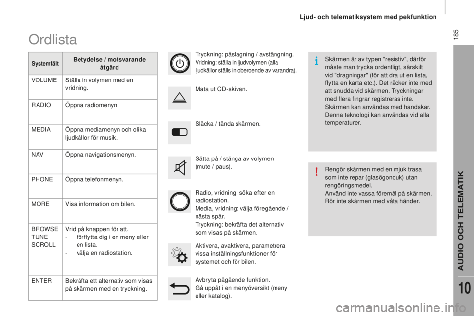 CITROEN JUMPER 2016 InstruktionsbÖcker (in Swedish) 185
jumper_sv_Chap10a_Autoradio-Fiat-tactile-1_ed01-2015
Släcka / tända skärmen.
Aktivera, avaktivera, parametrera
vissa inställningsfunktioner för
systemet och för bilen. Mata ut CD-skivan.
CITROEN JUMPER 2016 InstruktionsbÖcker (in Swedish) 185
jumper_sv_Chap10a_Autoradio-Fiat-tactile-1_ed01-2015
Släcka / tända skärmen.
Aktivera, avaktivera, parametrera
vissa inställningsfunktioner för
systemet och för bilen. Mata ut CD-skivan.