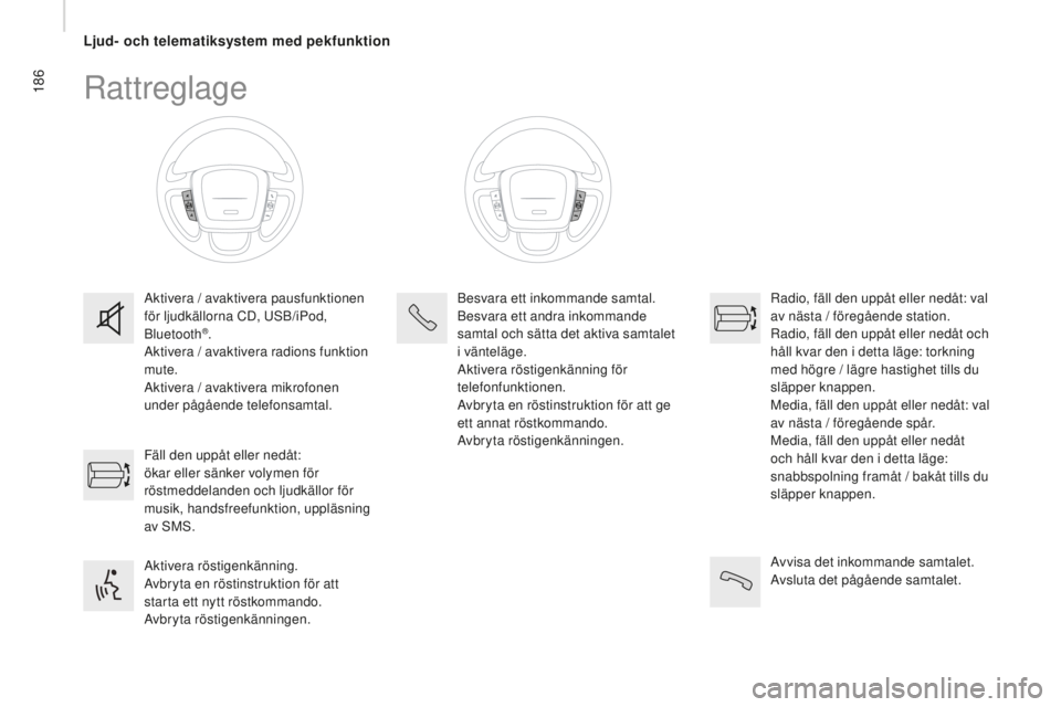 CITROEN JUMPER 2016 InstruktionsbÖcker (in Swedish) 186
jumper_sv_Chap10a_Autoradio-Fiat-tactile-1_ed01-2015
Rattreglage
Aktivera / avaktivera pausfunktionen
för ljudkällorna CD, USB/iPod,
Bluetooth
®.
Aktivera / avaktivera radions funktion
mute. CITROEN JUMPER 2016 InstruktionsbÖcker (in Swedish) 186
jumper_sv_Chap10a_Autoradio-Fiat-tactile-1_ed01-2015
Rattreglage
Aktivera / avaktivera pausfunktionen
för ljudkällorna CD, USB/iPod,
Bluetooth
®.
Aktivera / avaktivera radions funktion
mute.