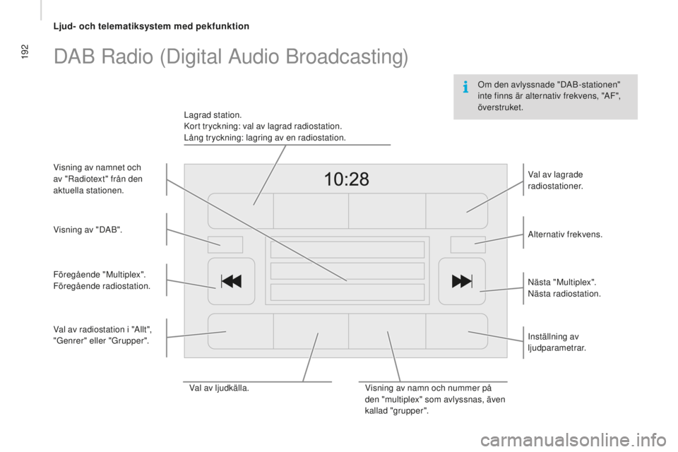 CITROEN JUMPER 2016 InstruktionsbÖcker (in Swedish) 192
jumper_sv_Chap10a_Autoradio-Fiat-tactile-1_ed01-2015
Om den avlyssnade "DAB-stationen"
inte finns är alternativ frekvens, "AF",
överstruket.
DAB Radio (Digital Audio Broadcasti CITROEN JUMPER 2016 InstruktionsbÖcker (in Swedish) 192
jumper_sv_Chap10a_Autoradio-Fiat-tactile-1_ed01-2015
Om den avlyssnade "DAB-stationen"
inte finns är alternativ frekvens, "AF",
överstruket.
DAB Radio (Digital Audio Broadcasti