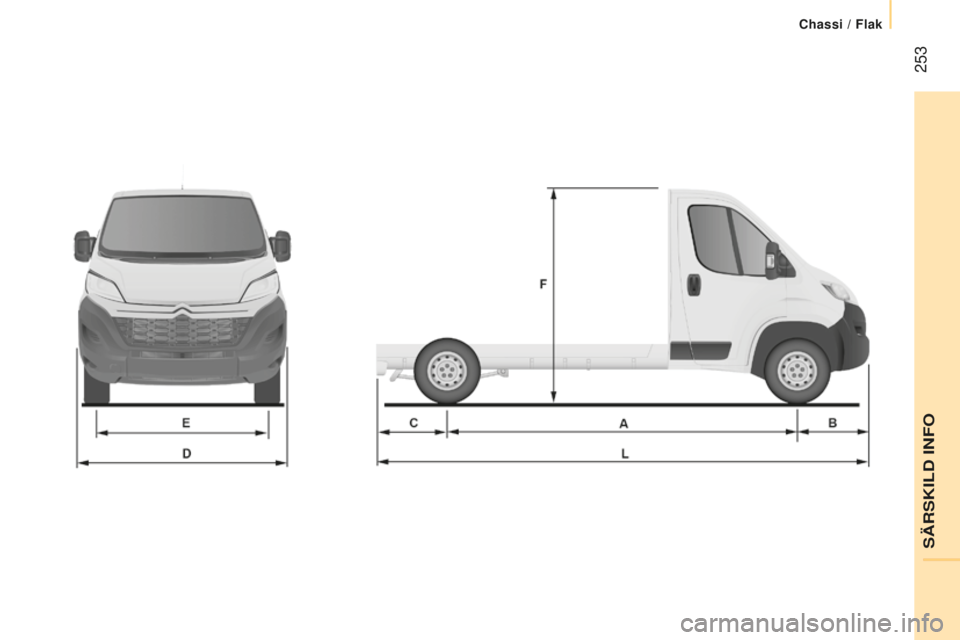CITROEN JUMPER 2016  InstruktionsbÖcker (in Swedish)  253
jumper_sv_Chap11_Particularites_ed01-2015 
SÄRSKILD INFO
Chassi / Flak  
