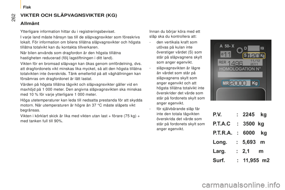 CITROEN JUMPER 2016 InstruktionsbÖcker (in Swedish) 262
jumper_sv_Chap11_Particularites_ed01-2015
VIKTeR OCH SlÄpVAgnSVIKTeR (Kg)
Ytterligare information hittar du i registreringsbeviset.
I varje land måste hänsyn tas till de släpvagnsvikter som f CITROEN JUMPER 2016 InstruktionsbÖcker (in Swedish) 262
jumper_sv_Chap11_Particularites_ed01-2015
VIKTeR OCH SlÄpVAgnSVIKTeR (Kg)
Ytterligare information hittar du i registreringsbeviset.
I varje land måste hänsyn tas till de släpvagnsvikter som f