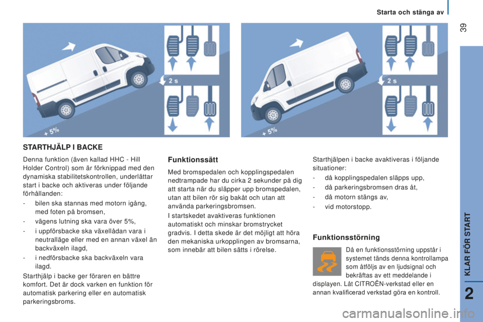 CITROEN JUMPER 2016  InstruktionsbÖcker (in Swedish)  39
jumper_sv_Chap02_Pret-a-Partir_ed01-2015
STARTHJÄlp I BACKe
Denna funktion (även kallad HHC - Hill 
Holder Control) som är förknippad med den 
dynamiska stabilitetskontrollen, underlättar 
st