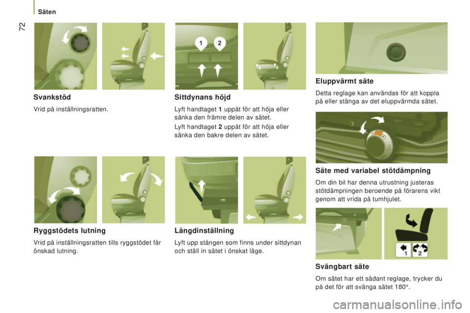 CITROEN JUMPER 2016 InstruktionsbÖcker (in Swedish) 72
jumper_sv_Chap03_Ergo-et-confort_ed01-2015
Svankstöd
Vrid på inställningsratten.
Sittdynans höjd
Lyft handtaget 1 uppåt för att höja eller
sänka den främre delen av sätet.
L
yft handtag CITROEN JUMPER 2016 InstruktionsbÖcker (in Swedish) 72
jumper_sv_Chap03_Ergo-et-confort_ed01-2015
Svankstöd
Vrid på inställningsratten.
Sittdynans höjd
Lyft handtaget 1 uppåt för att höja eller
sänka den främre delen av sätet.
L
yft handtag
