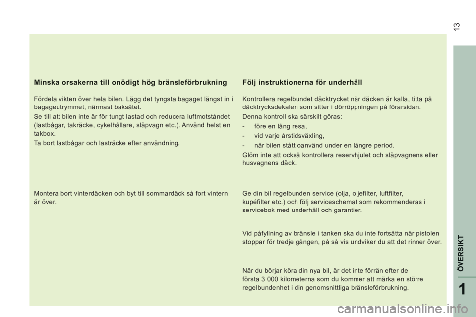 CITROEN JUMPER 2015 InstruktionsbÖcker (in Swedish) 13
1
ÖVERSIKT
JUMPER-PAPIER_SV_CHAP01_COUP D OEIL_ED01-2014
Minska orsakerna till onödigt hög bränsleförbrukning
Fördela vikten över hela bilen. Lägg det tyngsta bagaget län\
gst in i
CITROEN JUMPER 2015 InstruktionsbÖcker (in Swedish) 13
1
ÖVERSIKT
JUMPER-PAPIER_SV_CHAP01_COUP D OEIL_ED01-2014
Minska orsakerna till onödigt hög bränsleförbrukning
Fördela vikten över hela bilen. Lägg det tyngsta bagaget län\
gst in i