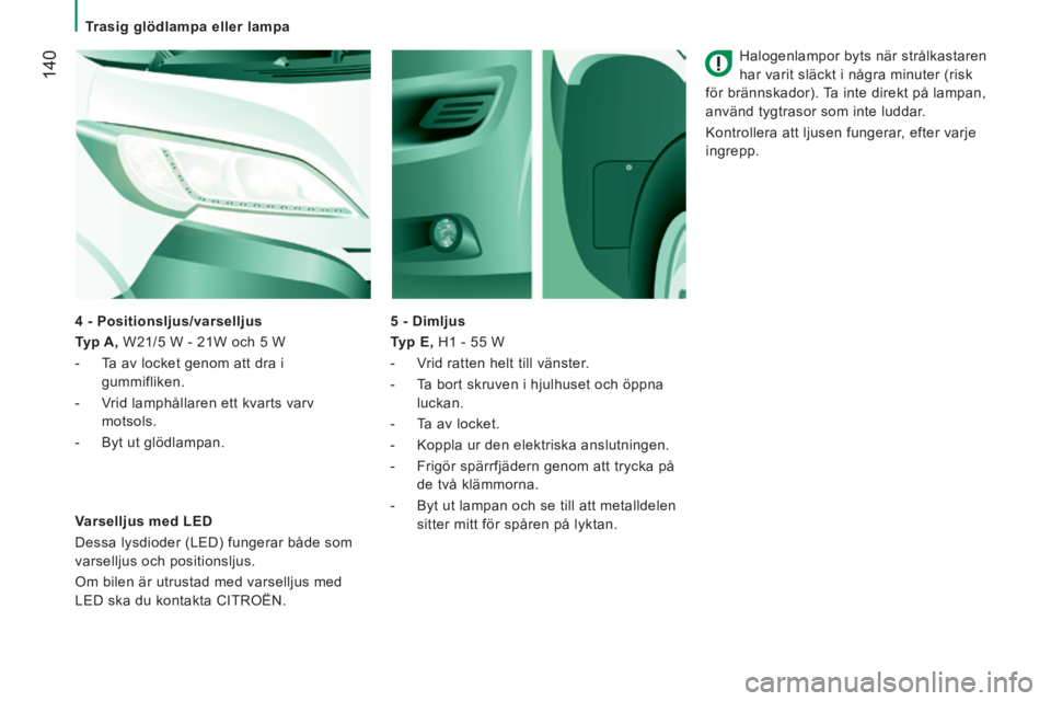 CITROEN JUMPER 2015 InstruktionsbÖcker (in Swedish) Trasig glödlampa eller lampa
140
JUMPER-PAPIER_SV_CHAP08_AIDE RAPIDE_ED01-2014
Halogenlampor byts när strålkastaren
har varit släckt i några minuter (risk
för brännskador). Ta int CITROEN JUMPER 2015 InstruktionsbÖcker (in Swedish) Trasig glödlampa eller lampa
140
JUMPER-PAPIER_SV_CHAP08_AIDE RAPIDE_ED01-2014
Halogenlampor byts när strålkastaren
har varit släckt i några minuter (risk
för brännskador). Ta int