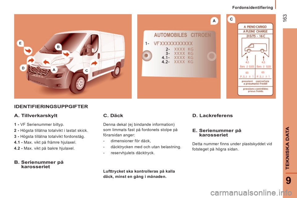 CITROEN JUMPER 2015 InstruktionsbÖcker (in Swedish) Fordonsidentifiering
163
9
TEKNISKA DATA
JUMPER-PAPIER_SV_CHAP09_CARACTERISTIQUES TECHNIQUES_ED01-2014
IDENTIFIERINGSUPPGIFTER
A. Tillverkarskylt
1 - VF Serienummer biltyp.
2 - Hö CITROEN JUMPER 2015 InstruktionsbÖcker (in Swedish) Fordonsidentifiering
163
9
TEKNISKA DATA
JUMPER-PAPIER_SV_CHAP09_CARACTERISTIQUES TECHNIQUES_ED01-2014
IDENTIFIERINGSUPPGIFTER
A. Tillverkarskylt
1 - VF Serienummer biltyp.
2 - Hö