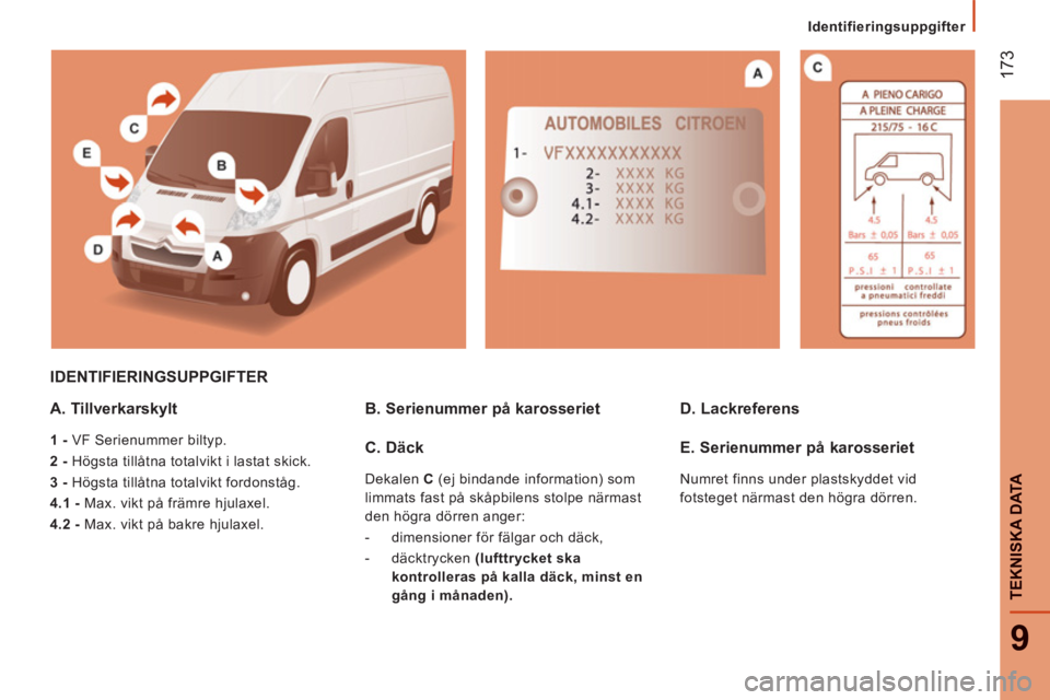 CITROEN JUMPER 2014 InstruktionsbÖcker (in Swedish) 17
3
9
TEKNISKA DAT
A
Identifieringsuppgifter
IDENTIFIERINGSUPPGIFTER
A. Tillverkarskylt
1 -
VF Serienummer biltyp.
2 -
Högsta tillåtna totalvikt i lastat skick.
3 -
Högst CITROEN JUMPER 2014 InstruktionsbÖcker (in Swedish) 17
3
9
TEKNISKA DAT
A
Identifieringsuppgifter
IDENTIFIERINGSUPPGIFTER
A. Tillverkarskylt
1 -
VF Serienummer biltyp.
2 -
Högsta tillåtna totalvikt i lastat skick.
3 -
Högst