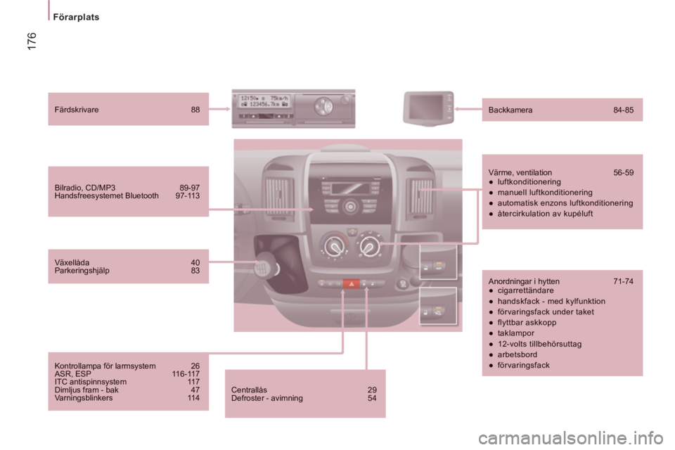 CITROEN JUMPER 2014 InstruktionsbÖcker (in Swedish) 17
6
Förarplats
Centrallås 29
Defroster - avimning 54
Bilradio, CD/MP3 89-97
Handsfreesystemet Bluetooth 97-113
Färdskrivare 88
Backkamera 84-85
Värme, ventilation CITROEN JUMPER 2014 InstruktionsbÖcker (in Swedish) 17
6
Förarplats
Centrallås 29
Defroster - avimning 54
Bilradio, CD/MP3 89-97
Handsfreesystemet Bluetooth 97-113
Färdskrivare 88
Backkamera 84-85
Värme, ventilation