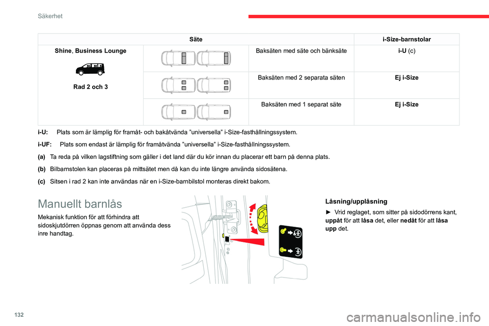 CITROEN JUMPER DISPATCH 2021 InstruktionsbÖcker (in Swedish) 132
Säkerhet
Elstyrt barnlås
System med fjärrkontroll
för att hindra att bakdörrar
(skjutdörrar, skåpdörrar eller
baklucka (beroende på version))
öppnas med de invändiga
kontrollutrust CITROEN JUMPER DISPATCH 2021 InstruktionsbÖcker (in Swedish) 132
Säkerhet
Elstyrt barnlås
System med fjärrkontroll
för att hindra att bakdörrar
(skjutdörrar, skåpdörrar eller
baklucka (beroende på version))
öppnas med de invändiga
kontrollutrust