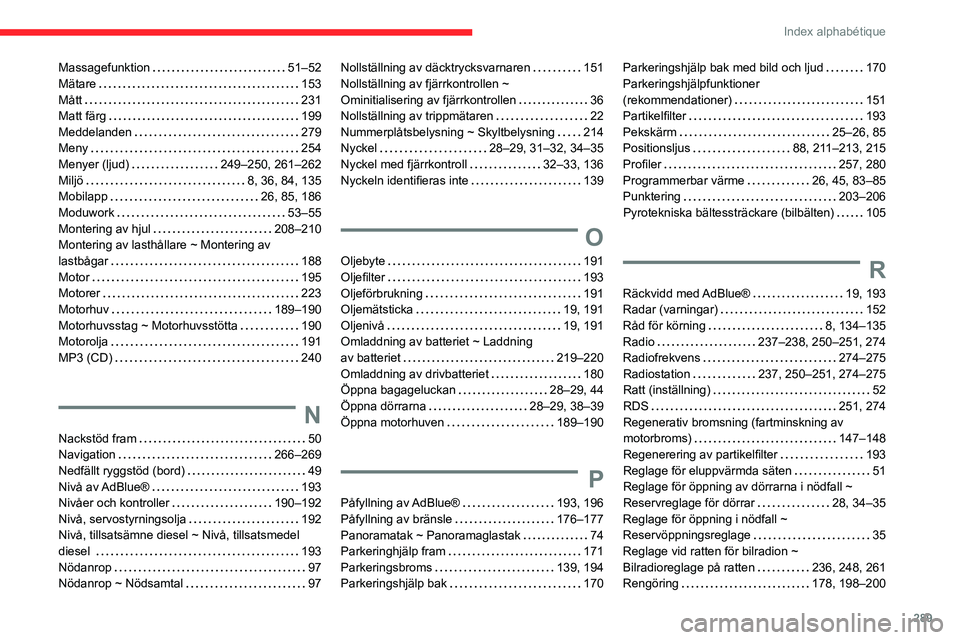 CITROEN JUMPER DISPATCH 2021 InstruktionsbÖcker (in Swedish) 289
Index alphabétique
Massagefunktion 51–52
Mätare
153
Mått
231
Matt färg
199
Meddelanden
279
Meny
254
Menyer (ljud)
249–250, 261–262
Miljö
8, 36, 84 CITROEN JUMPER DISPATCH 2021 InstruktionsbÖcker (in Swedish) 289
Index alphabétique
Massagefunktion 51–52
Mätare
153
Mått
231
Matt färg
199
Meddelanden
279
Meny
254
Menyer (ljud)
249–250, 261–262
Miljö
8, 36, 84