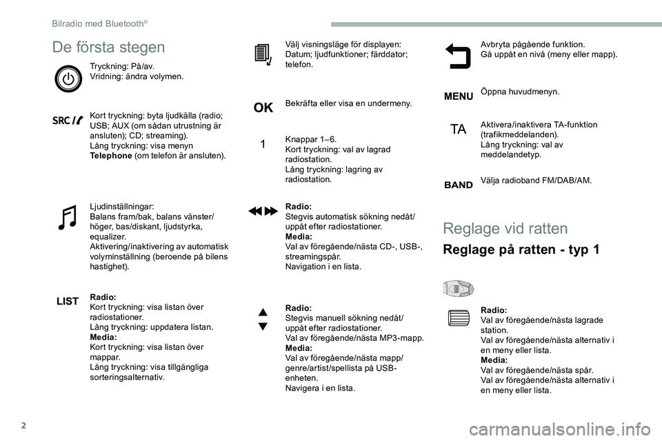 CITROEN JUMPER DISPATCH 2020 InstruktionsbÖcker (in Swedish) 2
De första stegen
Tryckning: På/av.
Vridning: ändra volymen.
Kort tryckning: byta ljudkälla (radio;
USB; AUX (om sådan utrustning är
ansluten); CD; streaming).
Lång tryckning: visa menyn
Te CITROEN JUMPER DISPATCH 2020 InstruktionsbÖcker (in Swedish) 2
De första stegen
Tryckning: På/av.
Vridning: ändra volymen.
Kort tryckning: byta ljudkälla (radio;
USB; AUX (om sådan utrustning är
ansluten); CD; streaming).
Lång tryckning: visa menyn
Te