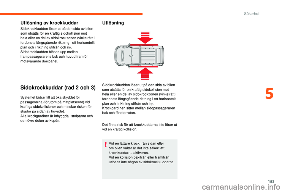CITROEN JUMPER SPACETOURER 2018  InstruktionsbÖcker (in Swedish) 153
Utlösning av krockkuddar
Sidokrockkudden löser ut på den sida av bilen 
som utsätts för en kraftig sidokollision mot 
hela eller en del av sidokrockzonen (vinkelrätt i 
fordonets längsgåen