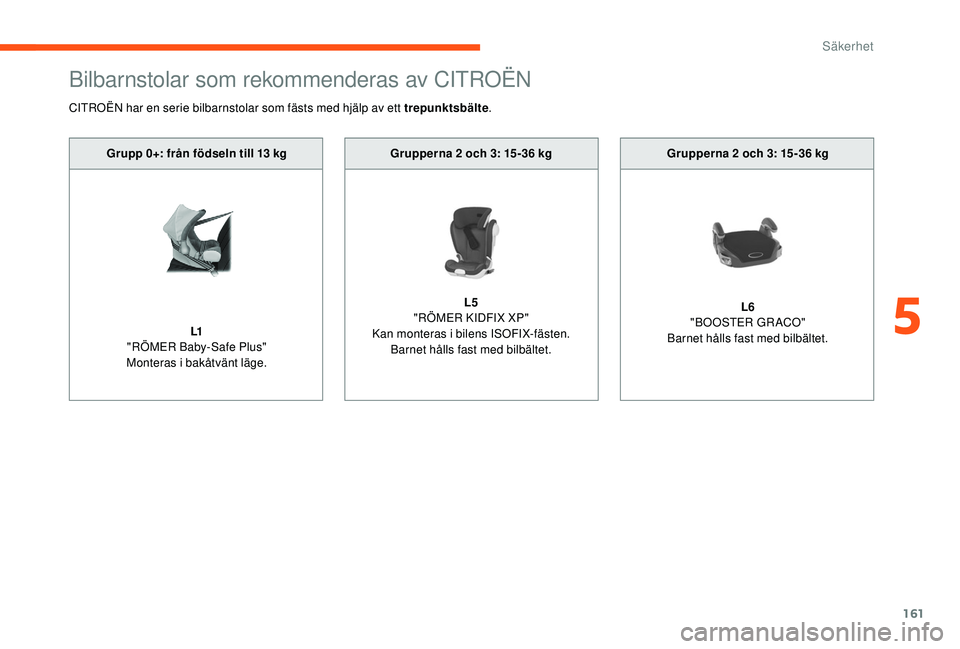 CITROEN JUMPER SPACETOURER 2018 InstruktionsbÖcker (in Swedish) 161
Bilbarnstolar som rekommenderas av CITROËN
Grupperna 2 och 3: 15-36 kgL5
"RÖMER KIDFIX XP"
Kan monteras i bilens ISOFIX-fästen. Barnet hålls fast med bilbältet. Grupperna 2 och 3: 15- CITROEN JUMPER SPACETOURER 2018 InstruktionsbÖcker (in Swedish) 161
Bilbarnstolar som rekommenderas av CITROËN
Grupperna 2 och 3: 15-36 kgL5
"RÖMER KIDFIX XP"
Kan monteras i bilens ISOFIX-fästen. Barnet hålls fast med bilbältet. Grupperna 2 och 3: 15-