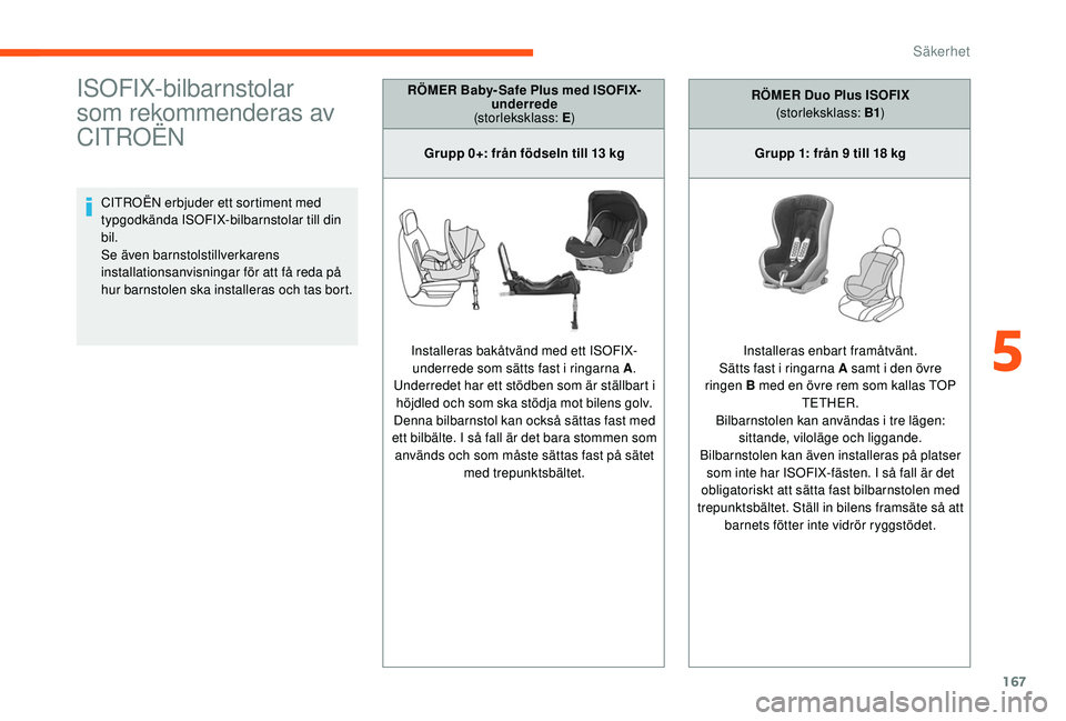 CITROEN JUMPER SPACETOURER 2018 InstruktionsbÖcker (in Swedish) 167
ISOFIX-bilbarnstolar
som rekommenderas av
CITROËN
CITROËN erbjuder ett sortiment med
typgodkända ISOFIX-bilbarnstolar till din
bil.
Se även barnstolstillverkarens
installationsanvisningar CITROEN JUMPER SPACETOURER 2018 InstruktionsbÖcker (in Swedish) 167
ISOFIX-bilbarnstolar
som rekommenderas av
CITROËN
CITROËN erbjuder ett sortiment med
typgodkända ISOFIX-bilbarnstolar till din
bil.
Se även barnstolstillverkarens
installationsanvisningar