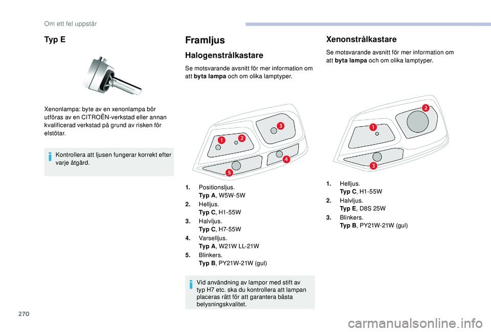 CITROEN JUMPER SPACETOURER 2018  InstruktionsbÖcker (in Swedish) 270
Ty p  E
Kontrollera att ljusen fungerar korrekt efter 
varje åtgärd.
Framljus
Halogenstrålkastare
Xenonlampa: byte av en xenonlampa bör 
utföras av en CITROËN-verkstad eller annan 
kvalifice