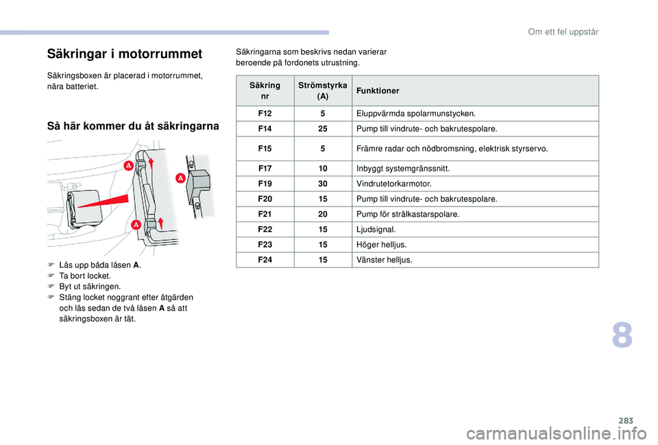CITROEN JUMPER SPACETOURER 2018 InstruktionsbÖcker (in Swedish) 283
Säkringar i motorrummet
Säkringsboxen är placerad i motorrummet,
nära batteriet.
Så här kommer du åt säkringarna
Säkringarna som beskrivs nedan varierar
beroende på fordonets utrustnin CITROEN JUMPER SPACETOURER 2018 InstruktionsbÖcker (in Swedish) 283
Säkringar i motorrummet
Säkringsboxen är placerad i motorrummet,
nära batteriet.
Så här kommer du åt säkringarna
Säkringarna som beskrivs nedan varierar
beroende på fordonets utrustnin