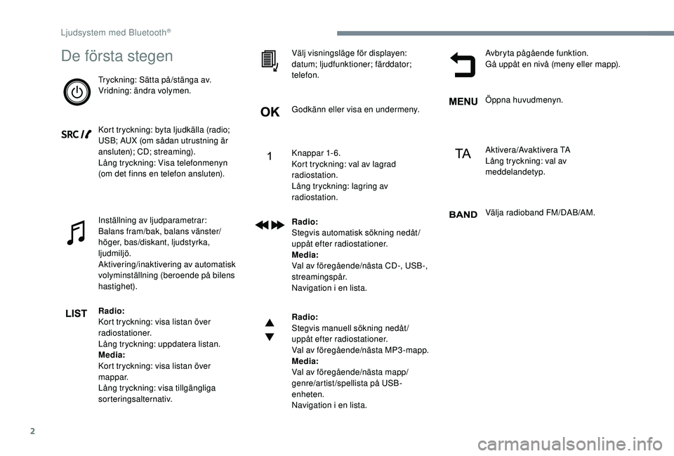 CITROEN JUMPER SPACETOURER 2018 InstruktionsbÖcker (in Swedish) 2
De första stegen
Tryckning: Sätta på/stänga av.
Vridning: ändra volymen.
Kort tryckning: byta ljudkälla (radio;
USB; AUX (om sådan utrustning är
ansluten); CD; streaming).
Lång tryckning: CITROEN JUMPER SPACETOURER 2018 InstruktionsbÖcker (in Swedish) 2
De första stegen
Tryckning: Sätta på/stänga av.
Vridning: ändra volymen.
Kort tryckning: byta ljudkälla (radio;
USB; AUX (om sådan utrustning är
ansluten); CD; streaming).
Lång tryckning: